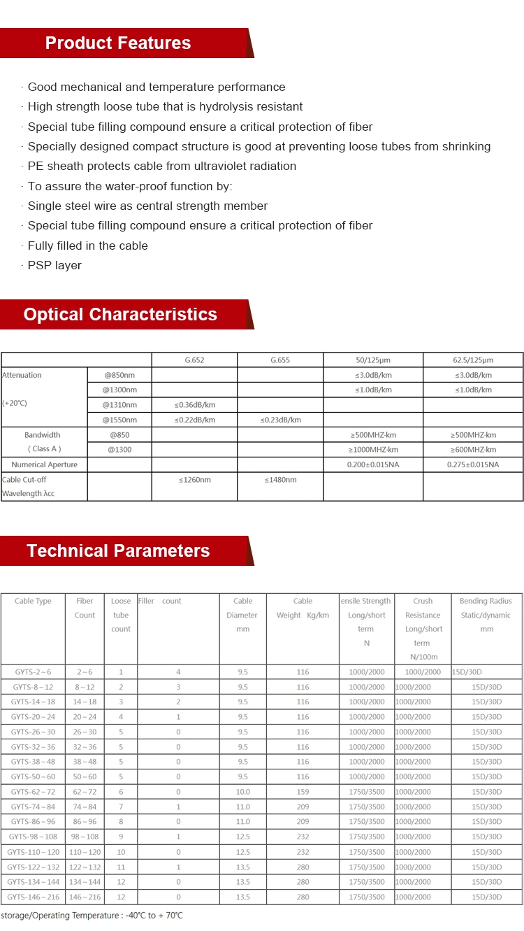 12/24/48/72 Core GYTS Aerial/Duct/Direct Buried Armoured Fiber Optic/Optical Cable