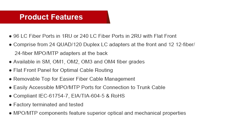 China Intelligent MTP/MPO Cassettes Fiber Patch Panel