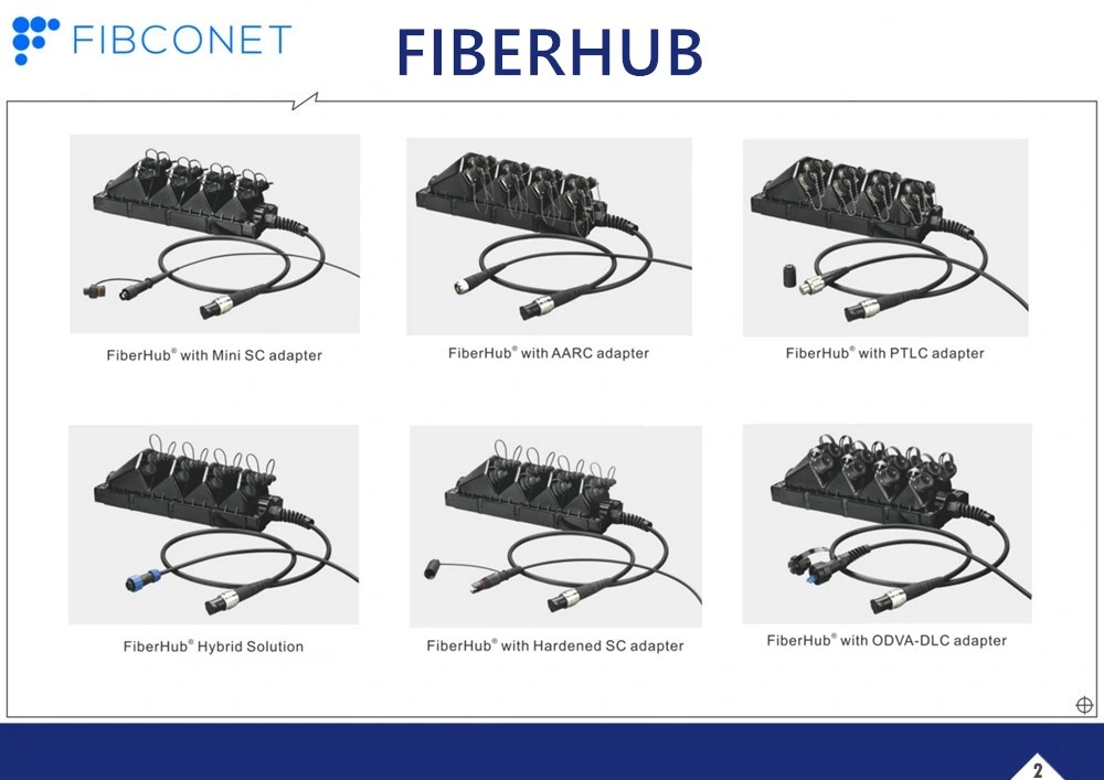 FTTH Ftta 5g Optic Distribution Fiber Distribution Hub Outdoor