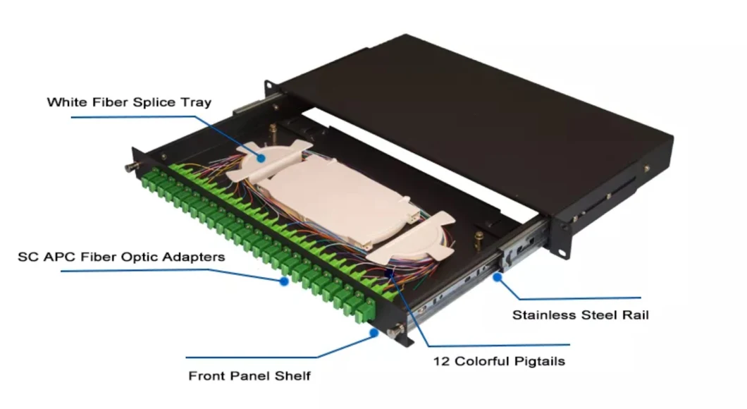 FTTH 1u 19inch 12/24/48 Cores Indoor Outdoor Sc LC FC St Optical Fiber Patch Panel