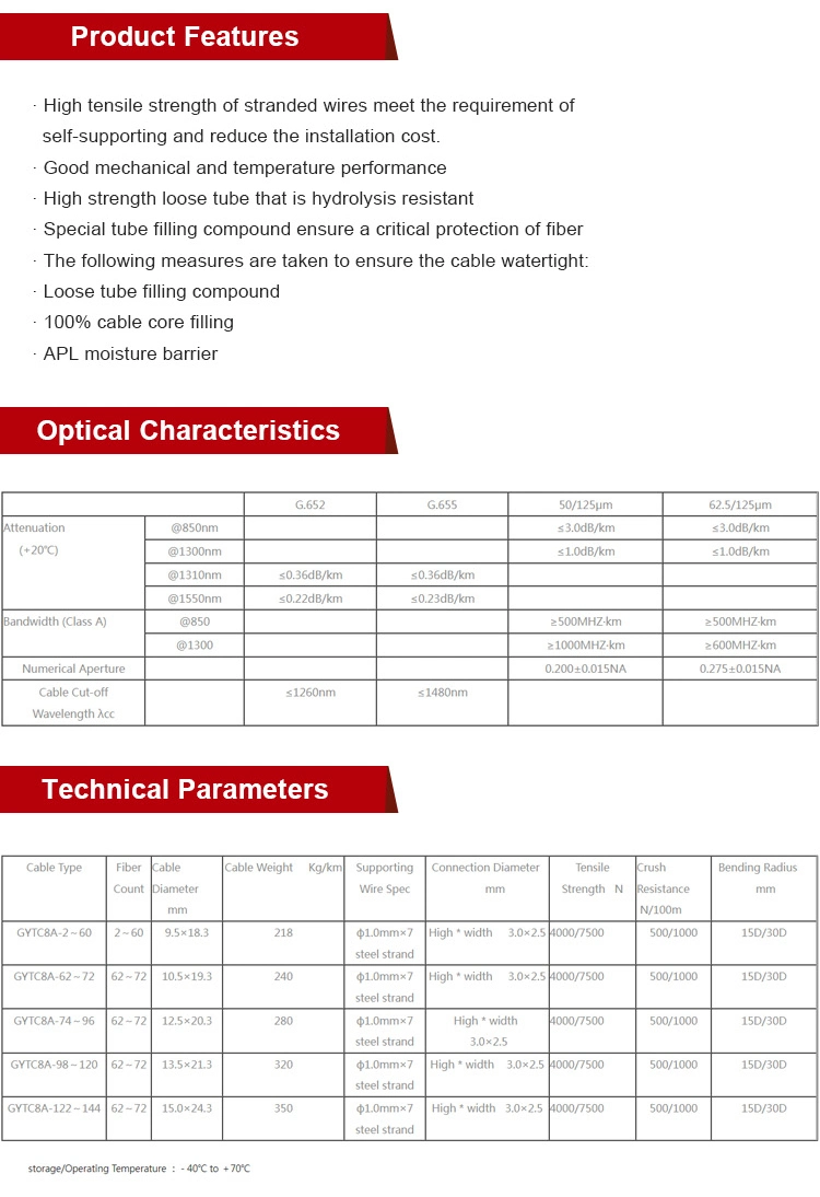 Gytc8a/GYTC8S Figure 8 Cable Self-Supporting Aerial Fiber Optic Cable