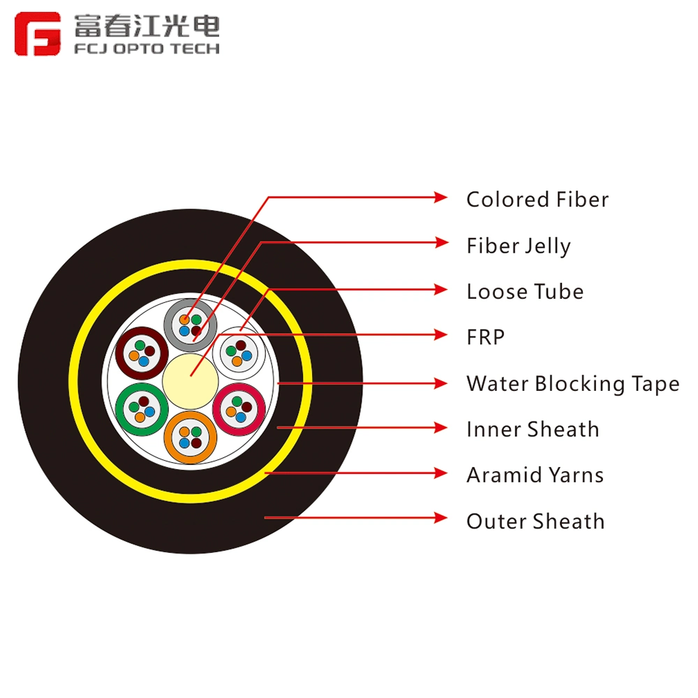 Outdoor Air Blowing Micro Duct Fiber Optic Cable 1/2 /4/8/16/32/48 Cores