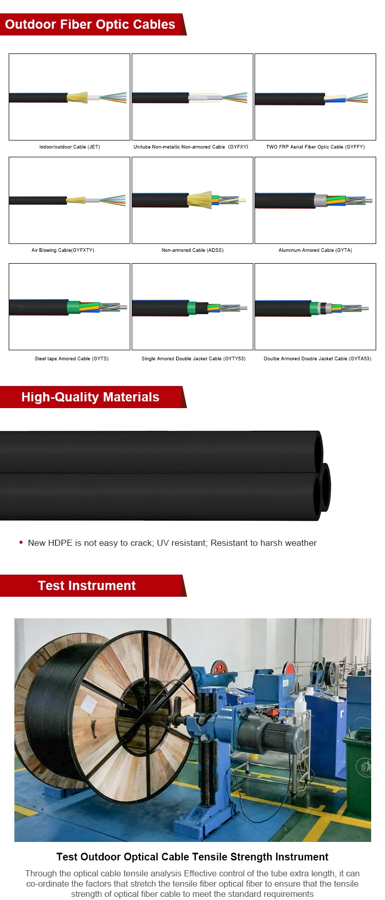 12/24/48/72 Core GYTS Aerial/Duct/Direct Buried Armoured Fiber Optic/Optical Cable