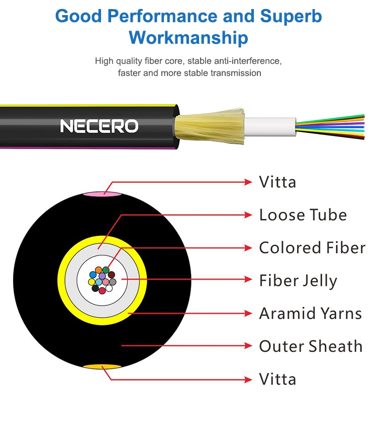 Fast Delivery Jet Unitube Non-Metallic Micro Cable Single Mode Fiber Optic/Optical Cable for Duct /Aerial Installation